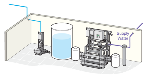 water qualtiy test locations